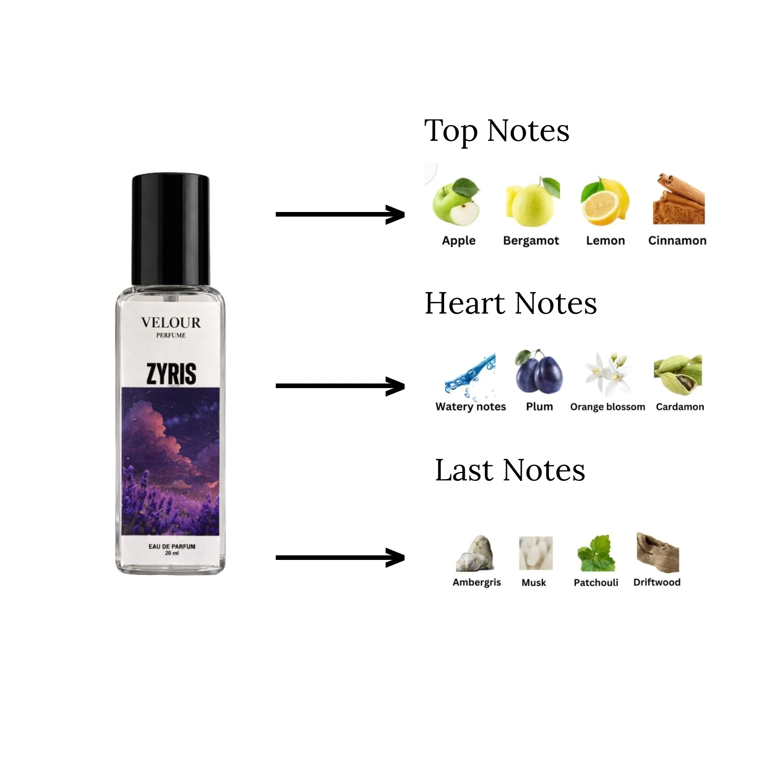 Zyris - Velour Perfume