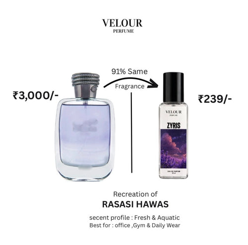 Zyris - Velour Perfume