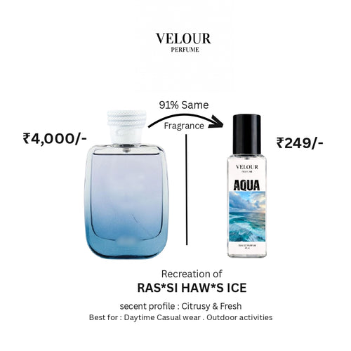 Aqua - Velour Perfume