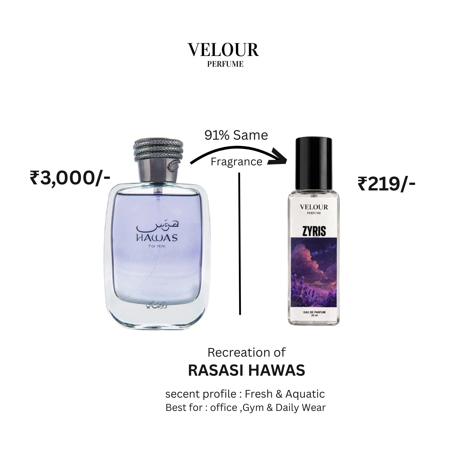 Zyris - Velour Perfume