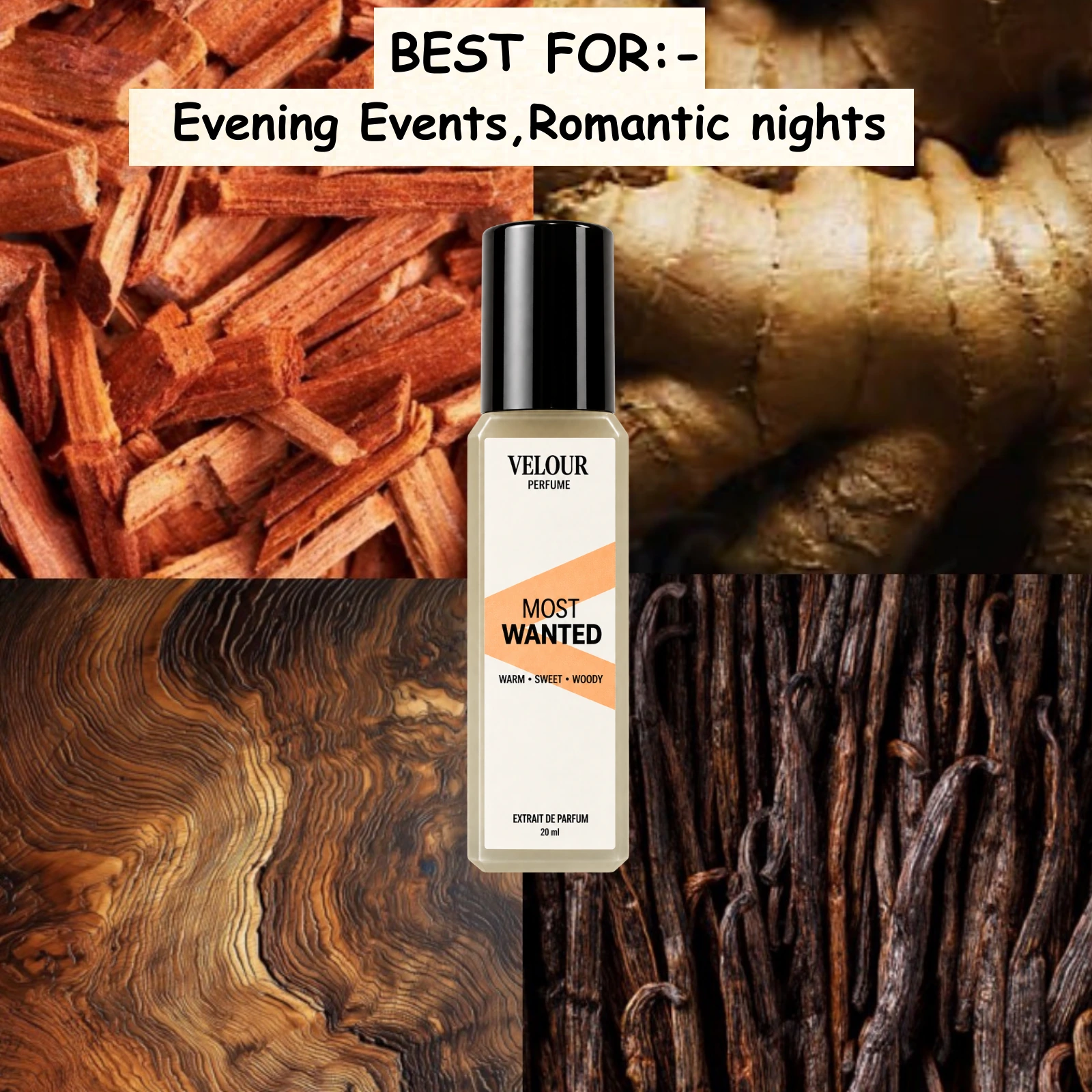 Most Wanted fragrance occasions guide