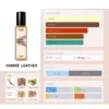 Ombré Leather fragrance notes and accords